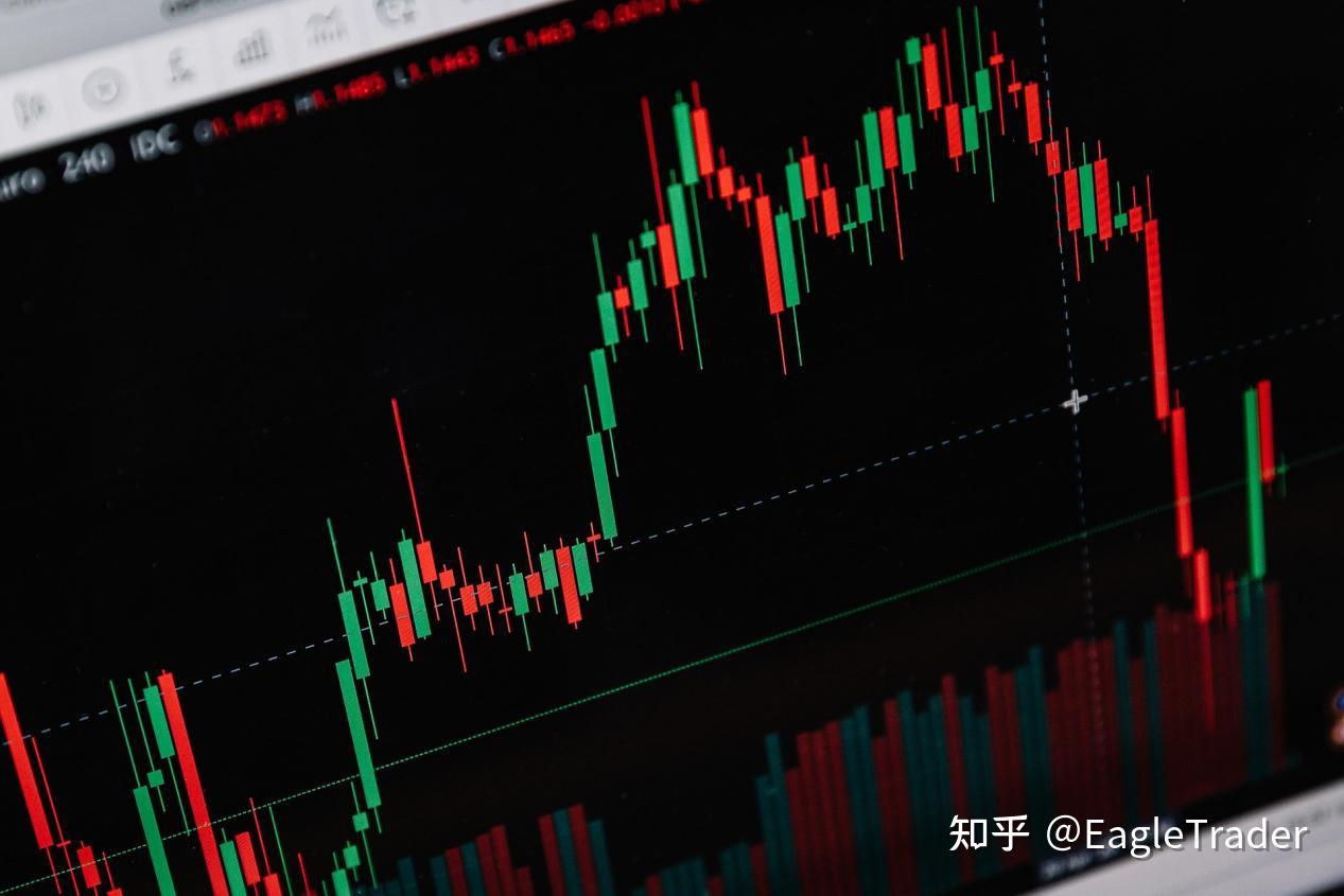 500元能现货黄金